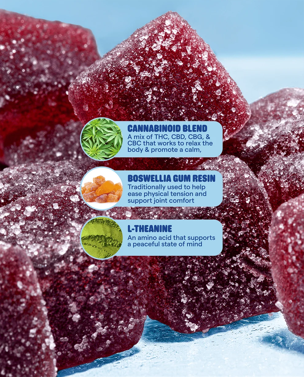 Delta 9 Sigh of Relief Gummies