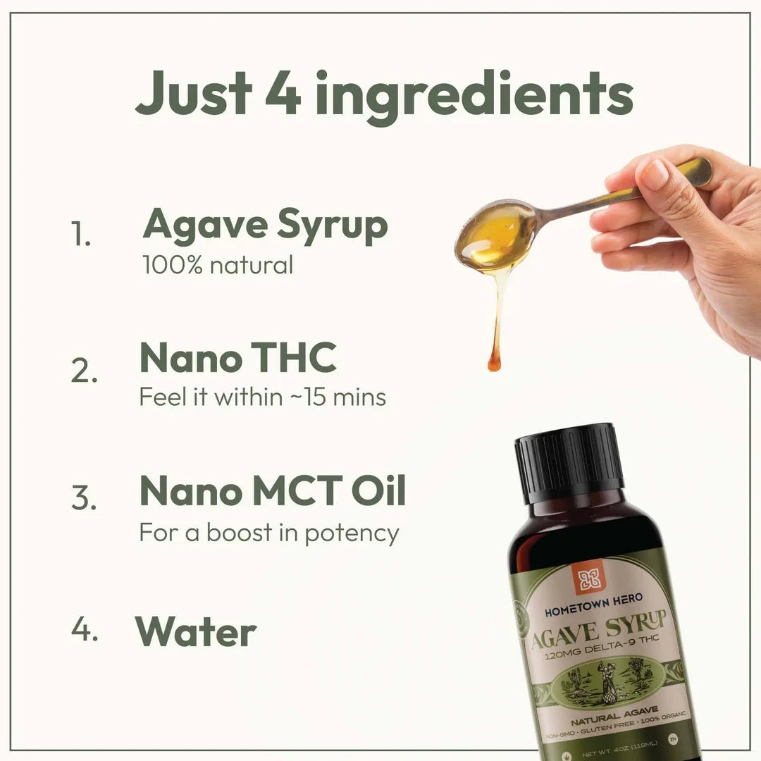 Natural - Agave THC Syrup