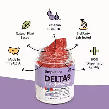 Delta-9-THC Gummies – Mixed Berry