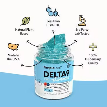 Delta-9-THC Gummies – Blue Raspberry