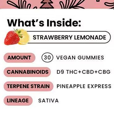Delta-9-THC Gummies – Strawberry Lemonade