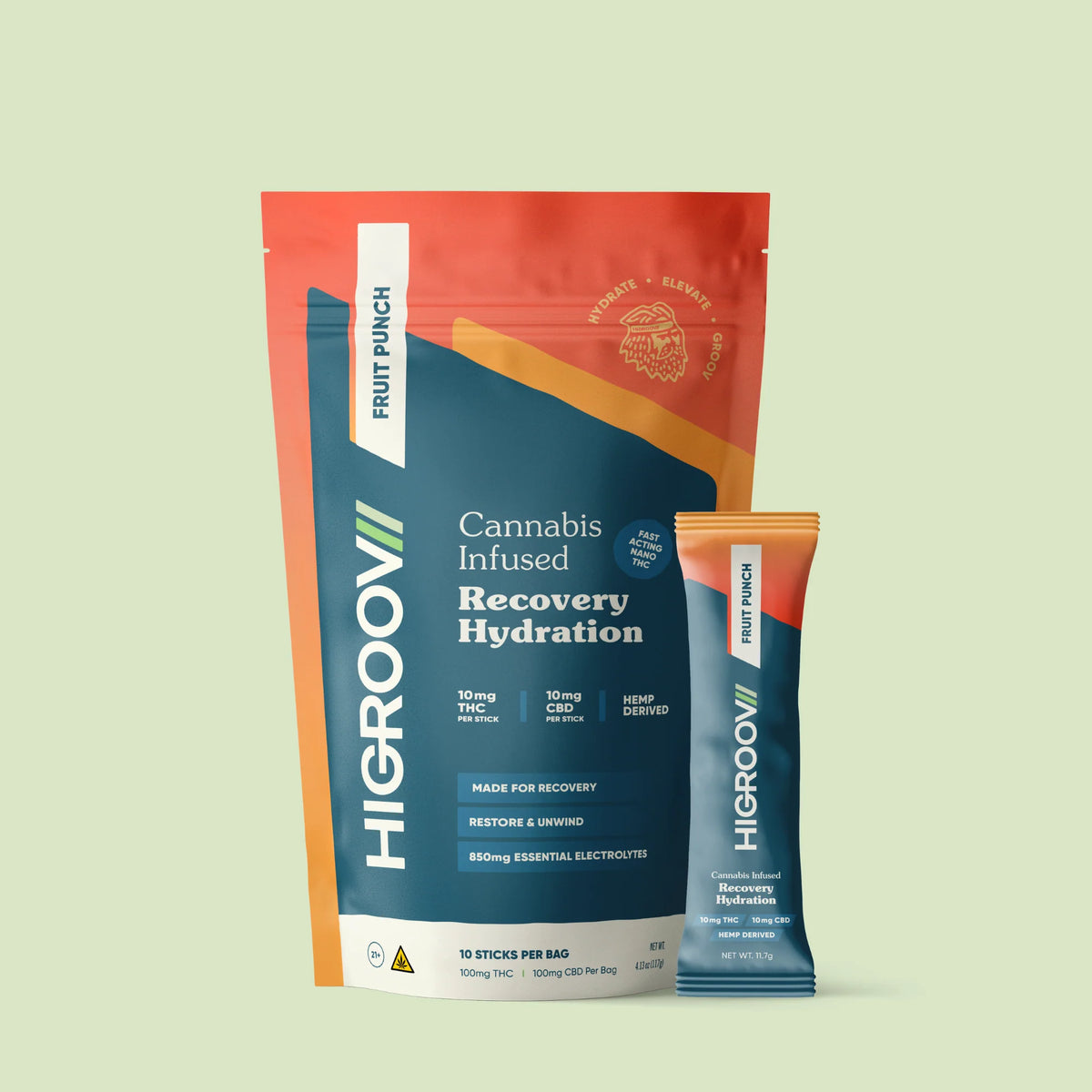 Recovery Hydration - 10mg THC + CBD Per Serving