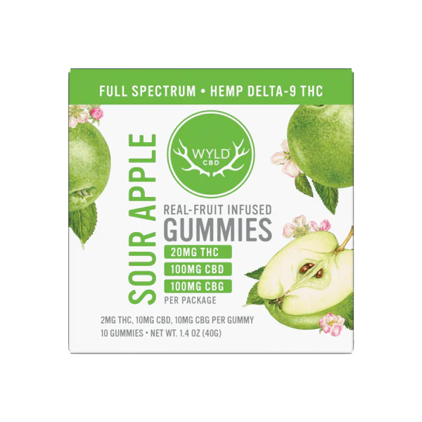 Low Dose Sour Apple CBD:CBG:THC | Active