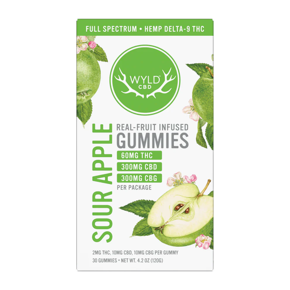 Low Dose Sour Apple CBD:CBG:THC | Active