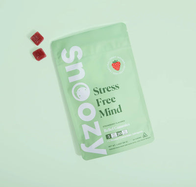 Delta 9 THC Relief Gummies