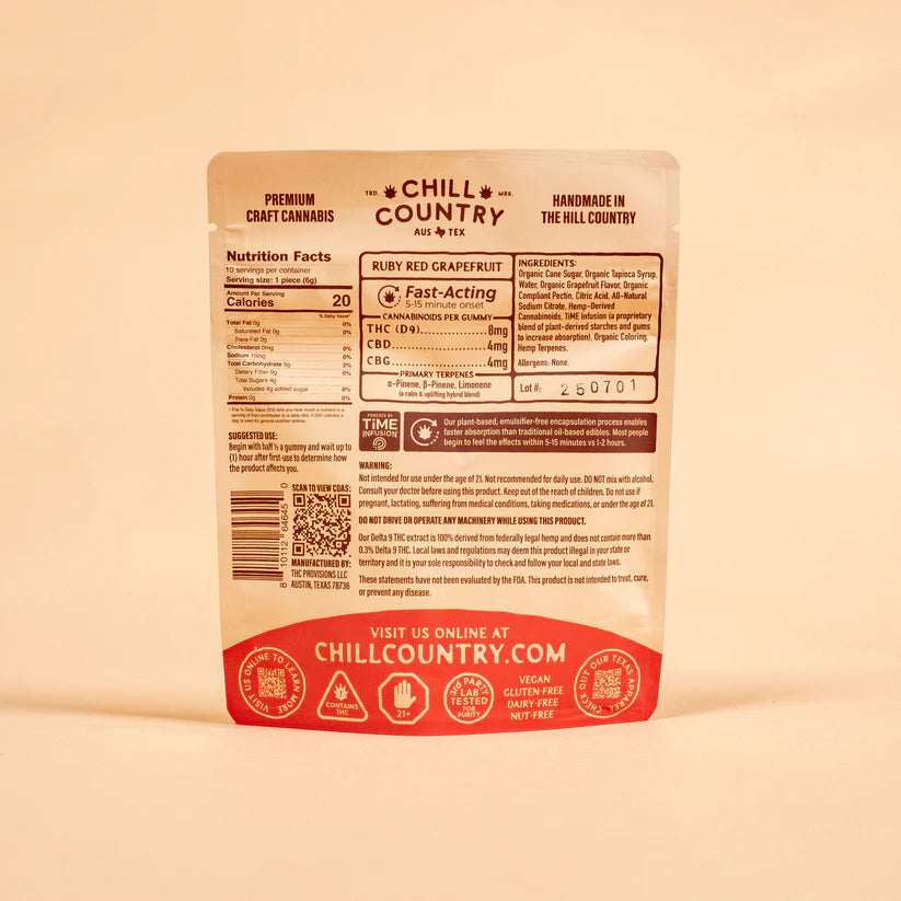 Fast Acting D9 Grapefruit Gummies (Hybrid)